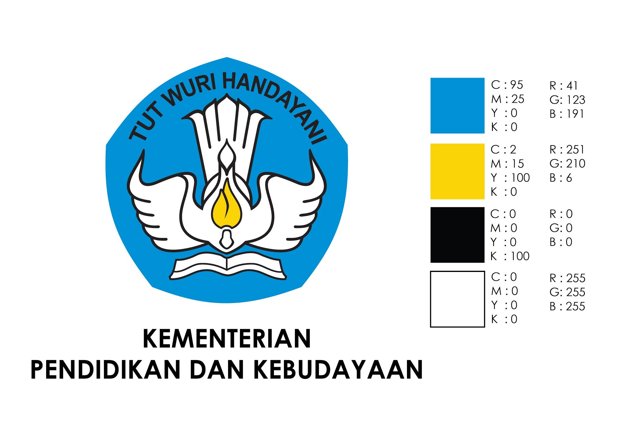 Detail Tut Wuri Handayani Jpg Nomer 34