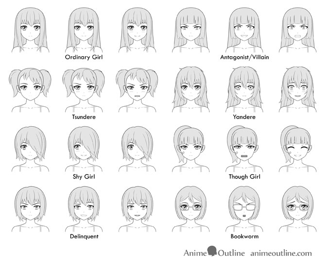 Tutorial Gambar Anime - KibrisPDR