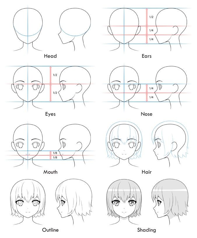 Detail Tutorial Gambar Anime Nomer 9