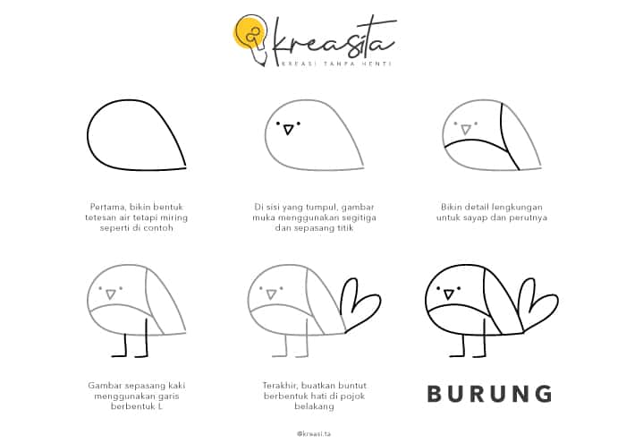 Detail Tutorial Gambar Burung Nomer 2