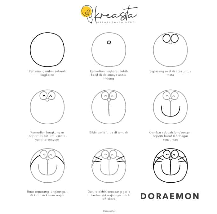 Detail Tutorial Gambar Doraemon Nomer 15