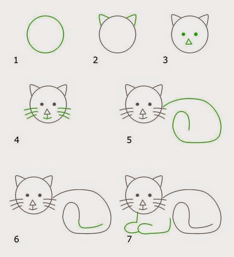 Detail Tutorial Gambar Kucing Nomer 4