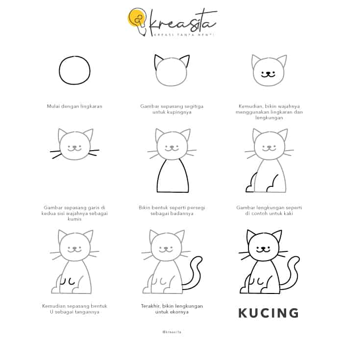 Detail Tutorial Gambar Kucing Nomer 7