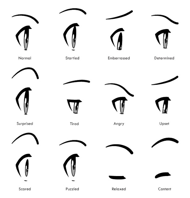 Detail Tutorial Gambar Mata Nomer 11