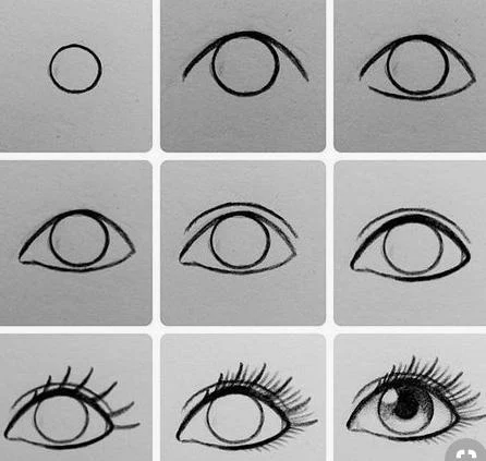 Detail Tutorial Gambar Mata Nomer 27