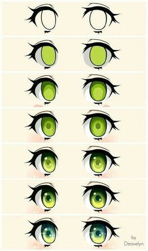 Detail Tutorial Gambar Mata Nomer 28