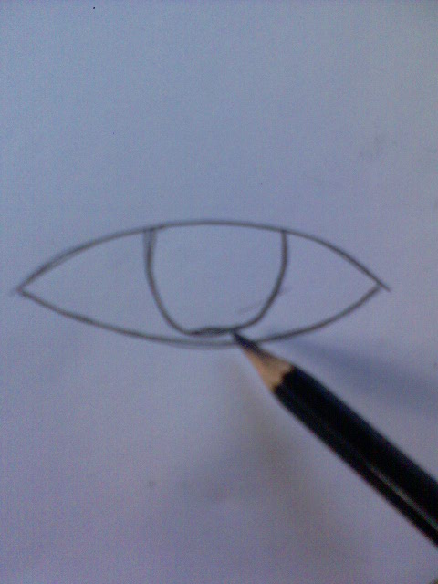 Detail Tutorial Gambar Mata Nomer 51