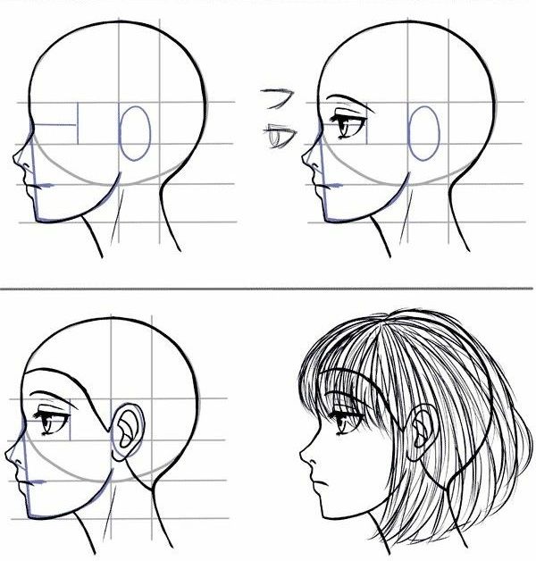 Detail Tutorial Gambar Wajah Nomer 9