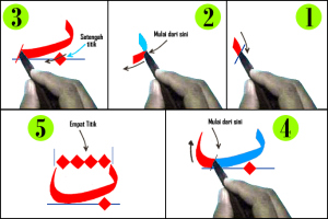 Detail Tutorial Kaligrafi Arab Nomer 15