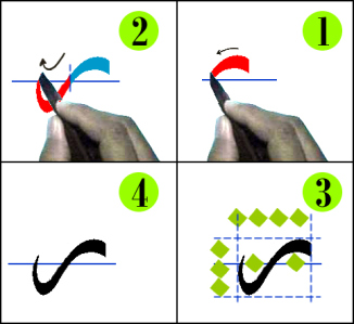 Detail Tutorial Kaligrafi Arab Nomer 23