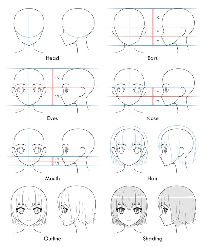 Detail Tutorial Menggambar Anime Dengan Pensil Nomer 11