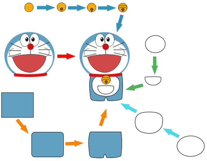 Detail Tutorial Menggambar Doraemon Nomer 45