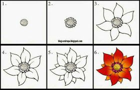 Detail Tutorial Menggambar Flora Nomer 14