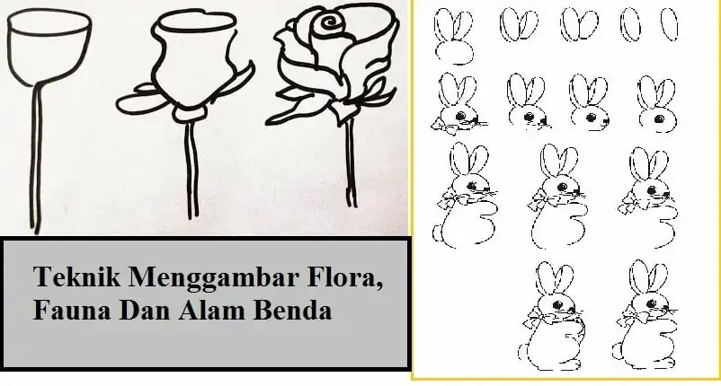 Detail Tutorial Menggambar Flora Nomer 16