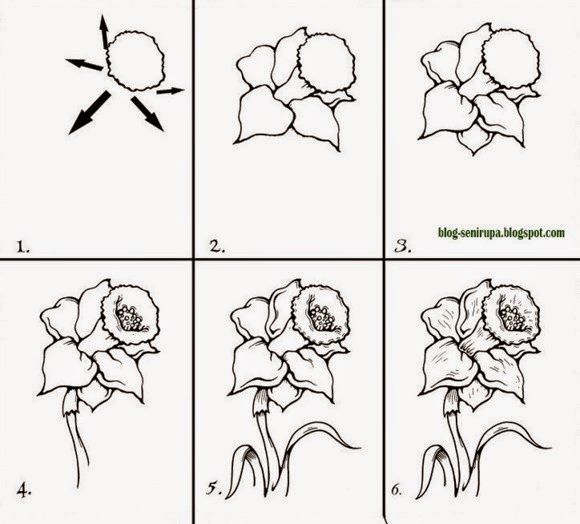 Detail Tutorial Menggambar Flora Nomer 46