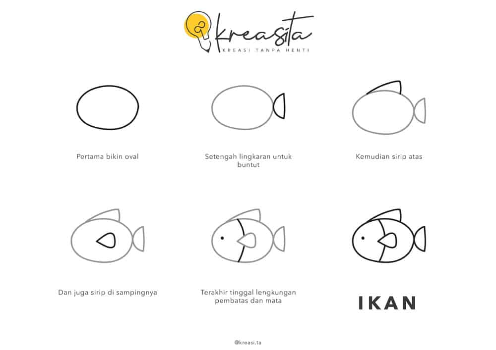 Detail Tutorial Menggambar Ikan Nomer 4