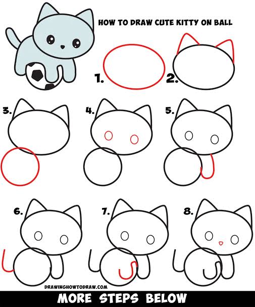 Detail Tutorial Menggambar Kucing Nomer 10
