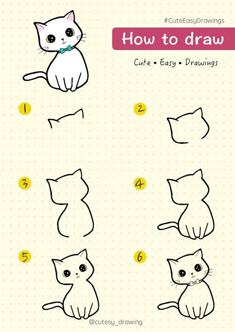 Detail Tutorial Menggambar Kucing Nomer 12