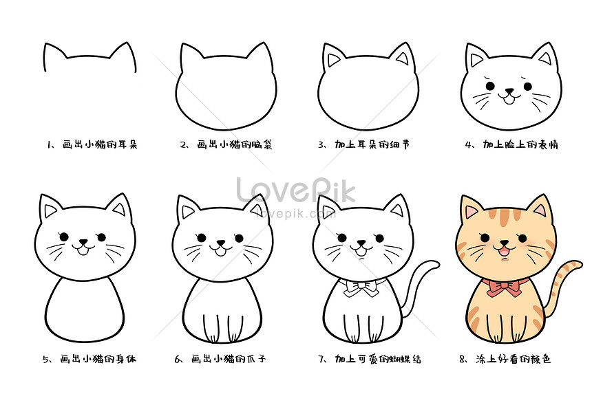 Detail Tutorial Menggambar Kucing Nomer 32