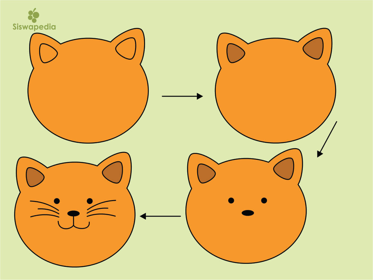 Detail Tutorial Menggambar Kucing Nomer 42