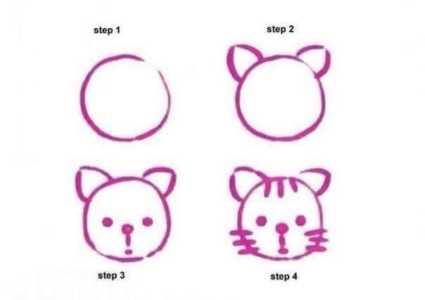 Detail Tutorial Menggambar Kucing Nomer 45