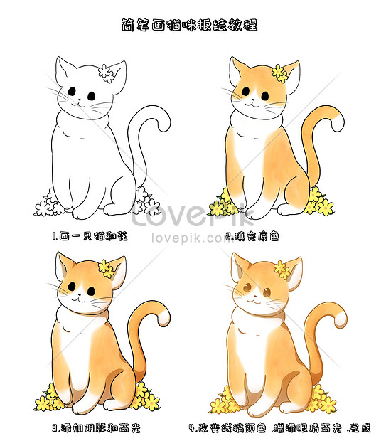 Detail Tutorial Menggambar Kucing Nomer 49
