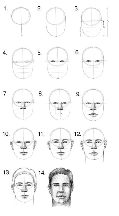 Detail Tutorial Menggambar Orang Nomer 31