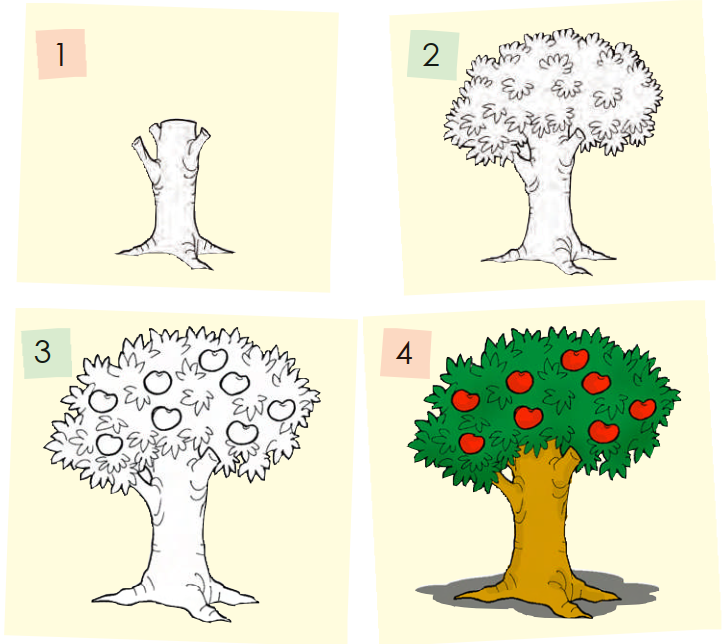 Detail Tutorial Menggambar Pohon Nomer 19