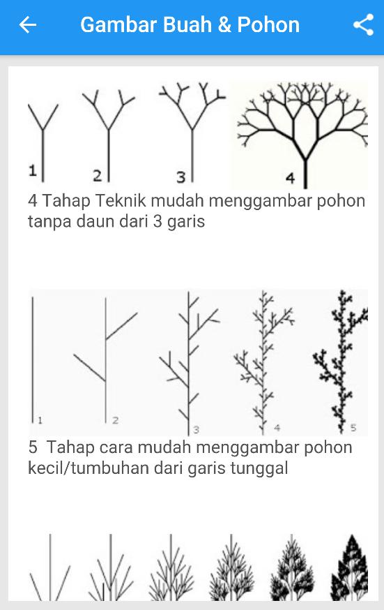 Detail Tutorial Menggambar Pohon Nomer 30