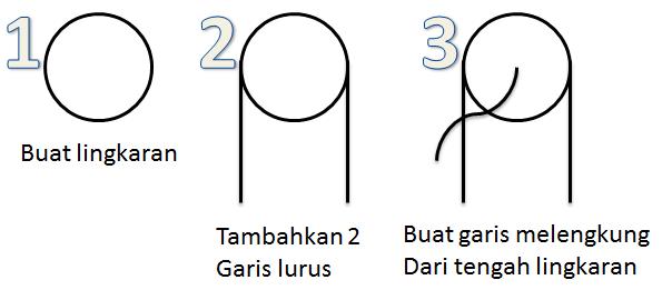 Detail Tutorial Menggambar Sapi Nomer 27