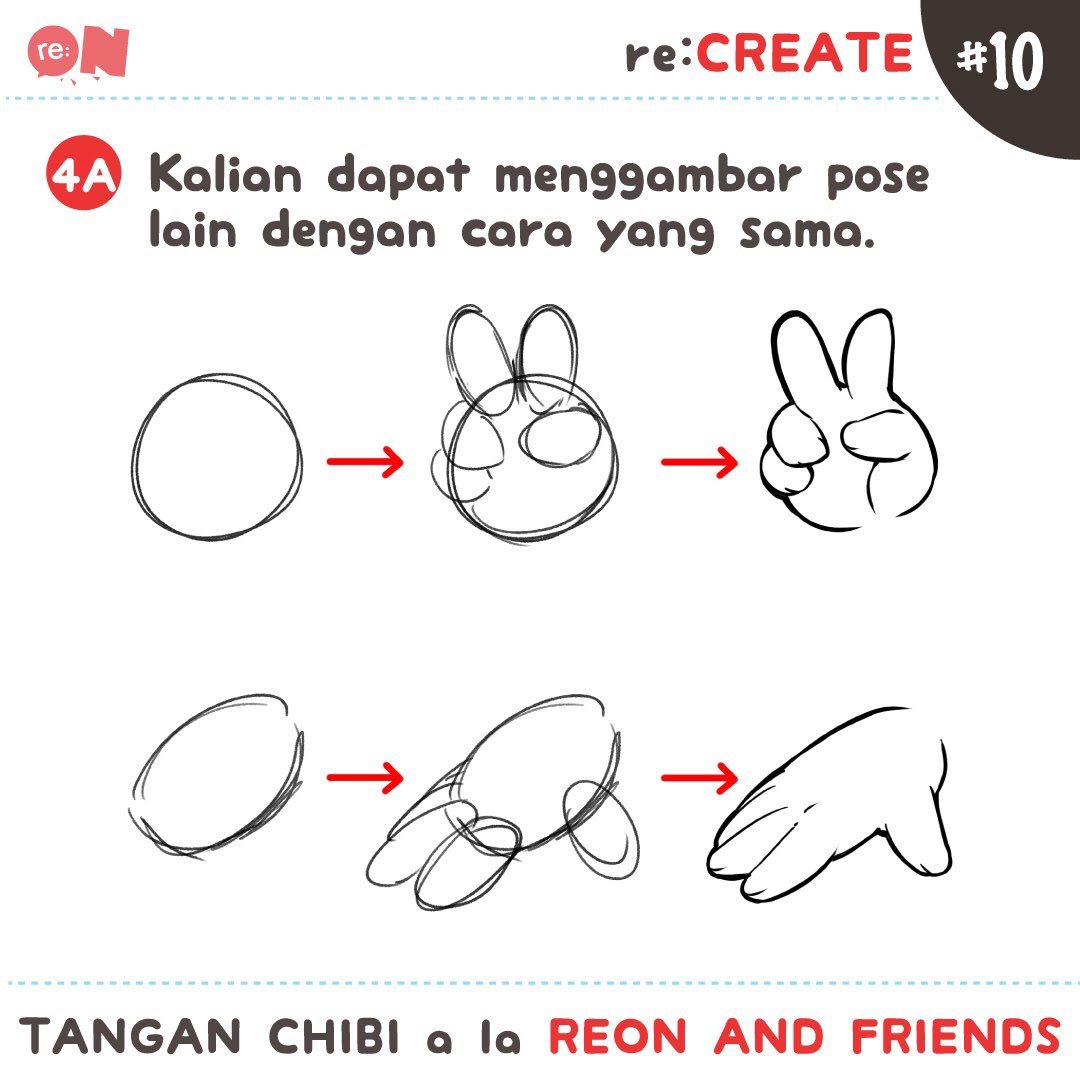 Detail Tutorial Menggambar Tangan Nomer 41