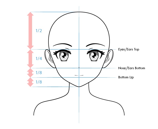 Detail Tutorial Menggambar Wajah Nomer 47