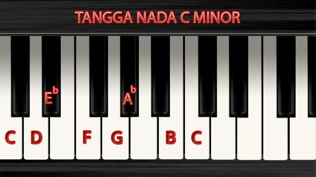 Detail Tuts Piano 2 Oktaf Nomer 12