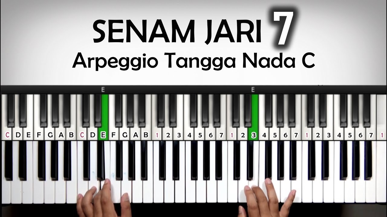 Detail Tuts Piano 2 Oktaf Nomer 29