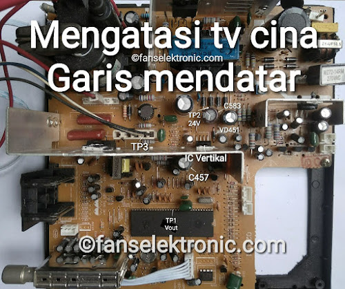 Detail Tv Lg Gambar Hanya Ditengah Nomer 48