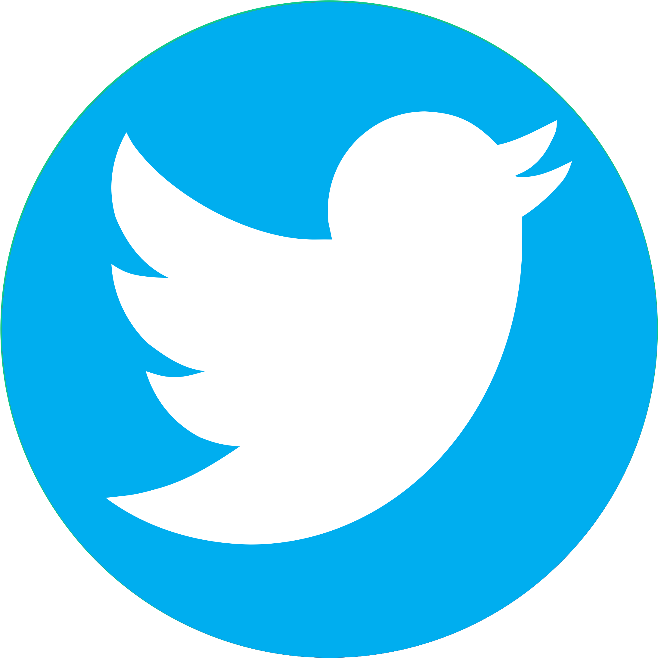 Twiter Logo Png - KibrisPDR