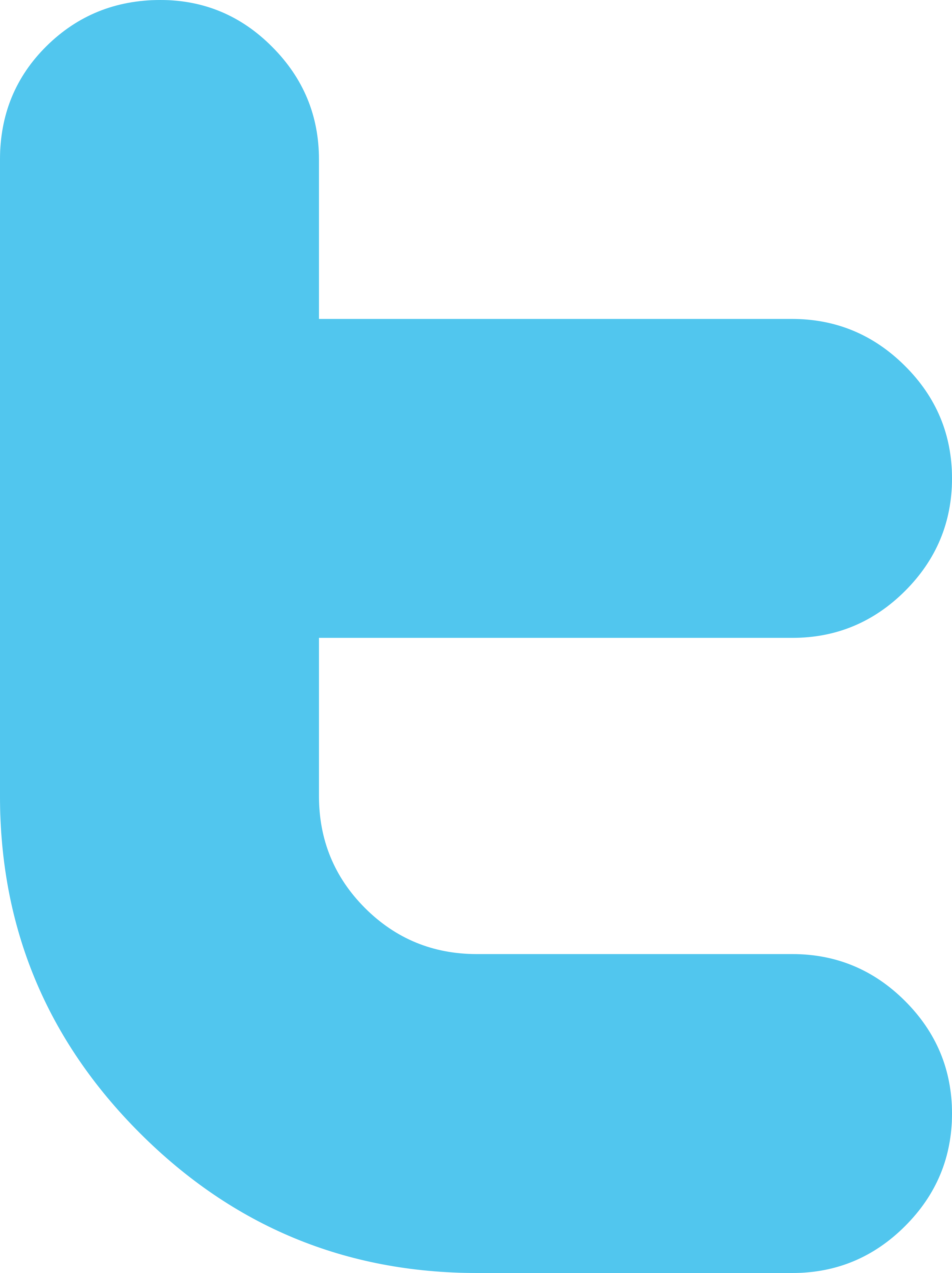 Detail Twiter Logos Nomer 22