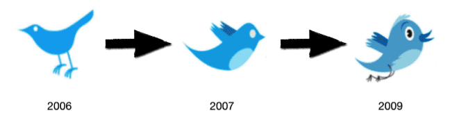 Detail Twitter First Logo Nomer 6