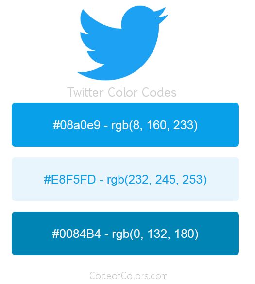 Detail Twitter Logo For Website Nomer 40