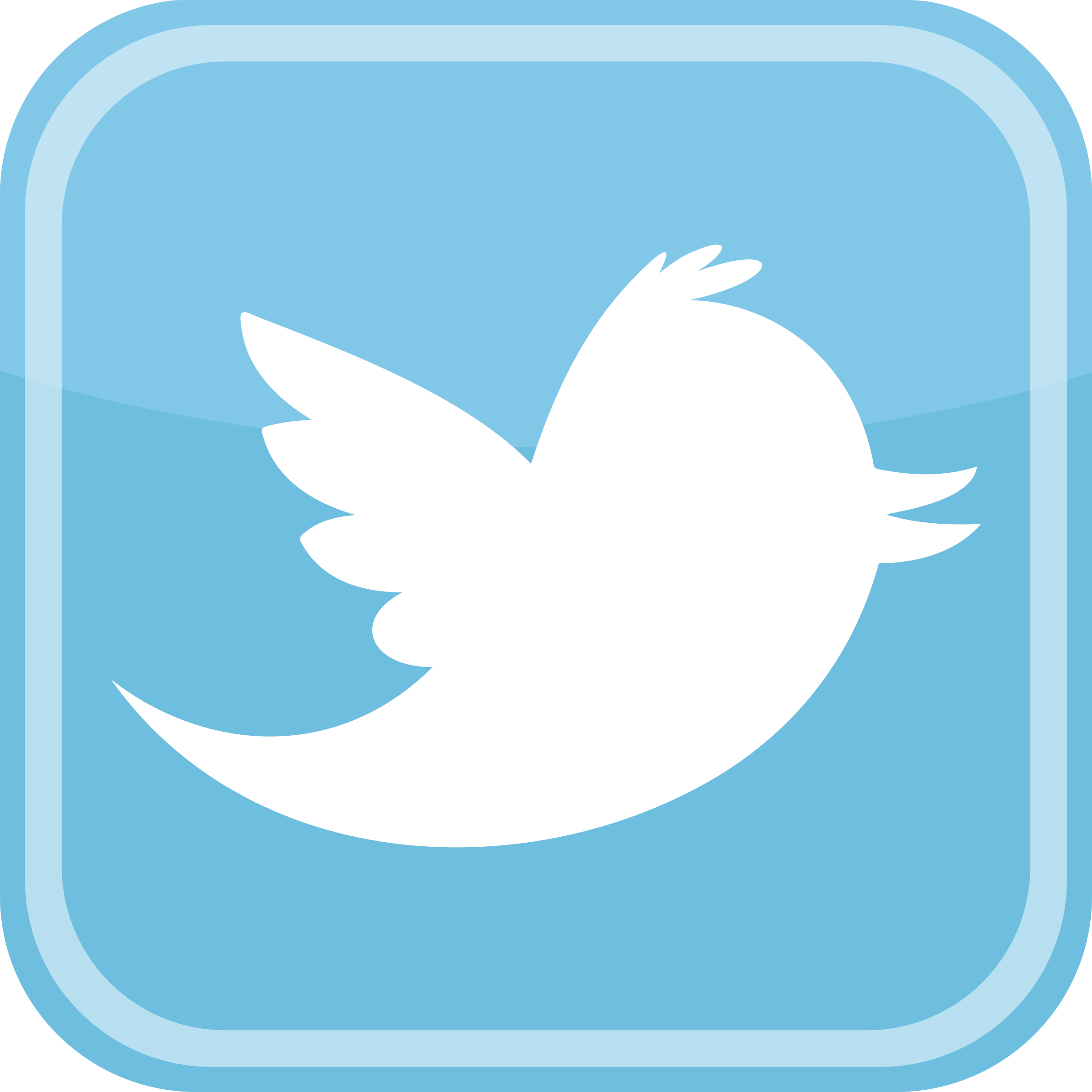 Detail Twitter Logo Png Transparent Nomer 6