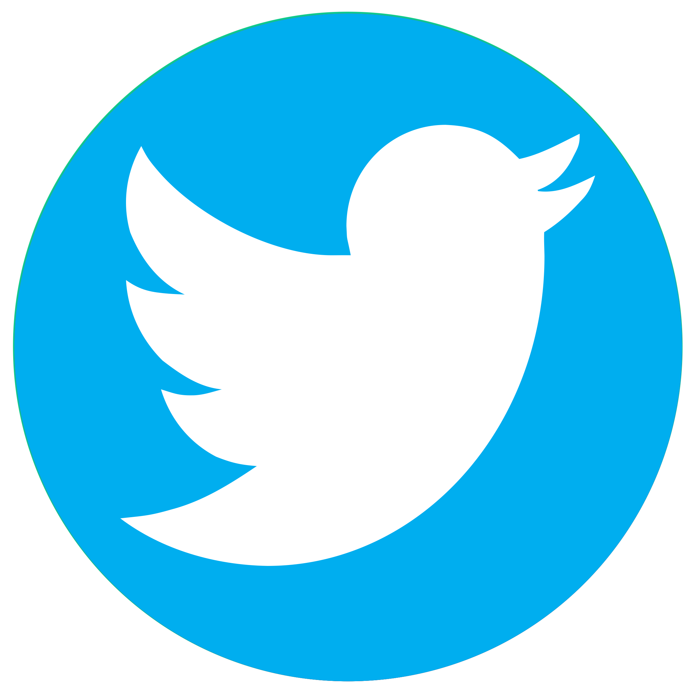 Detail Twitter Ogo Nomer 4