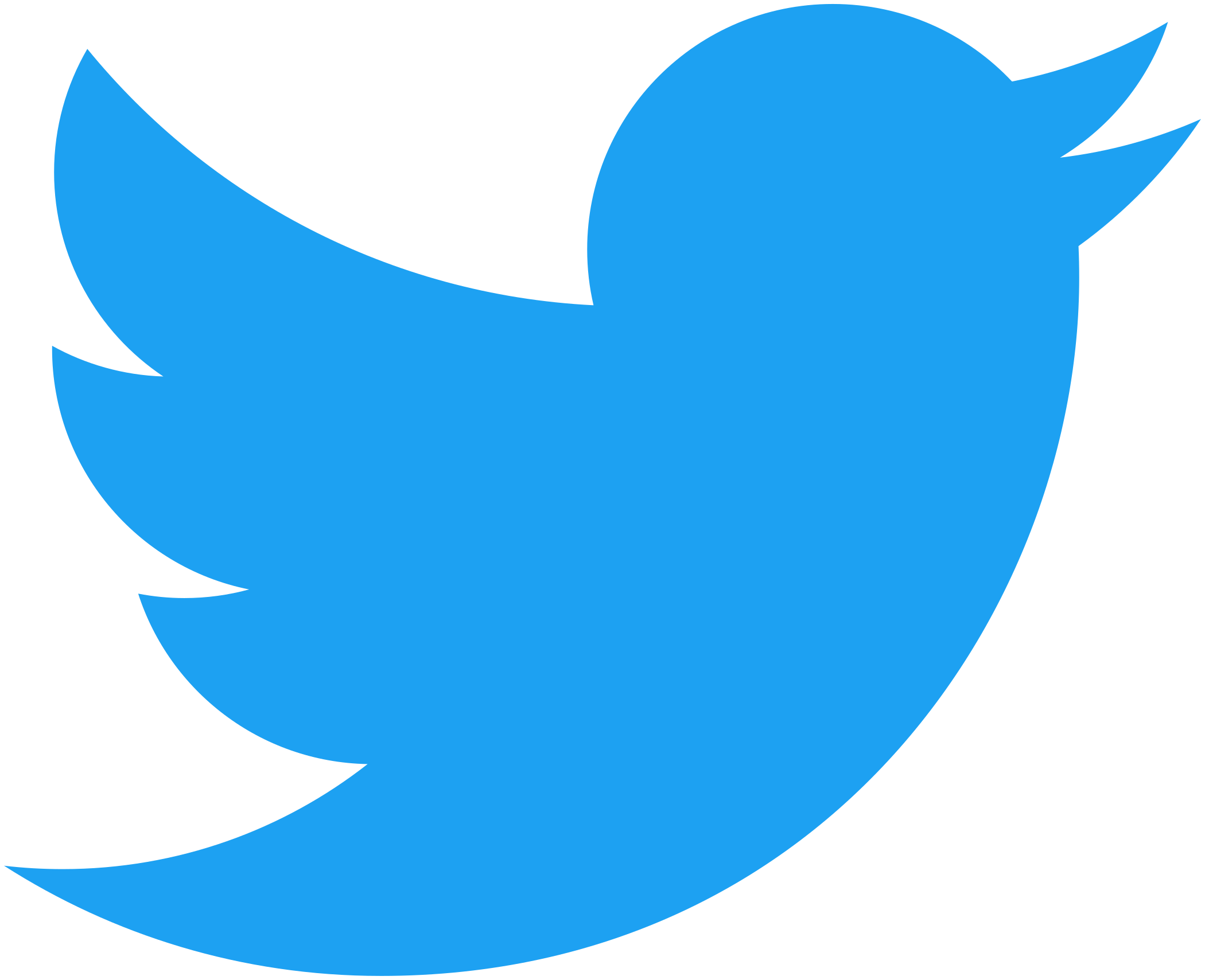 Twitter Vector Png - KibrisPDR