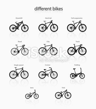 Detail Types Of Bicycles Pictures Nomer 41