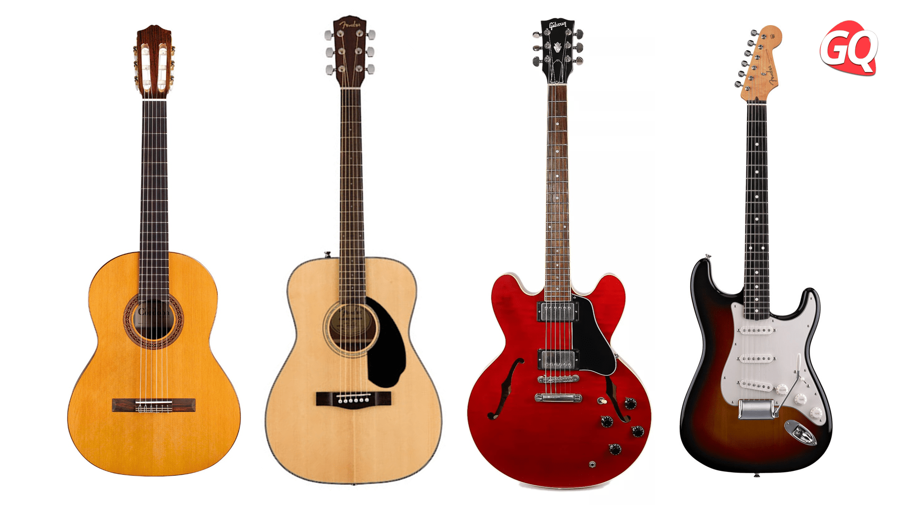Detail Types Of Guitars With Pictures Nomer 7