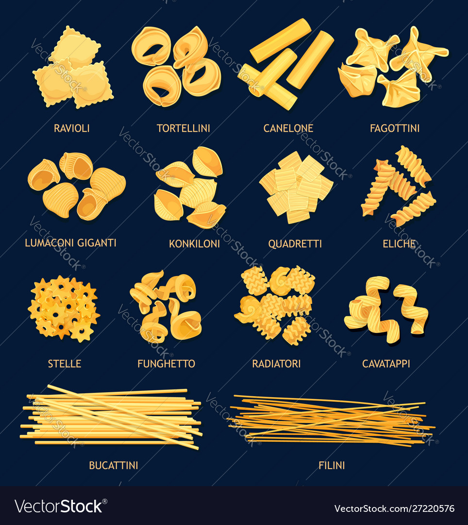 Detail Types Of Pasta With Images Nomer 14