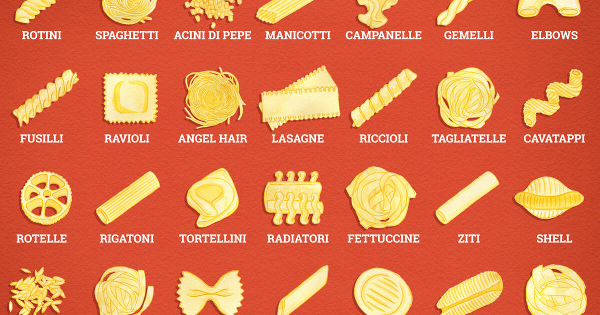 Detail Types Of Pasta With Images Nomer 4