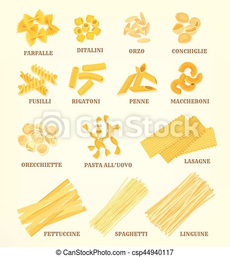 Detail Types Of Pasta With Images Nomer 47