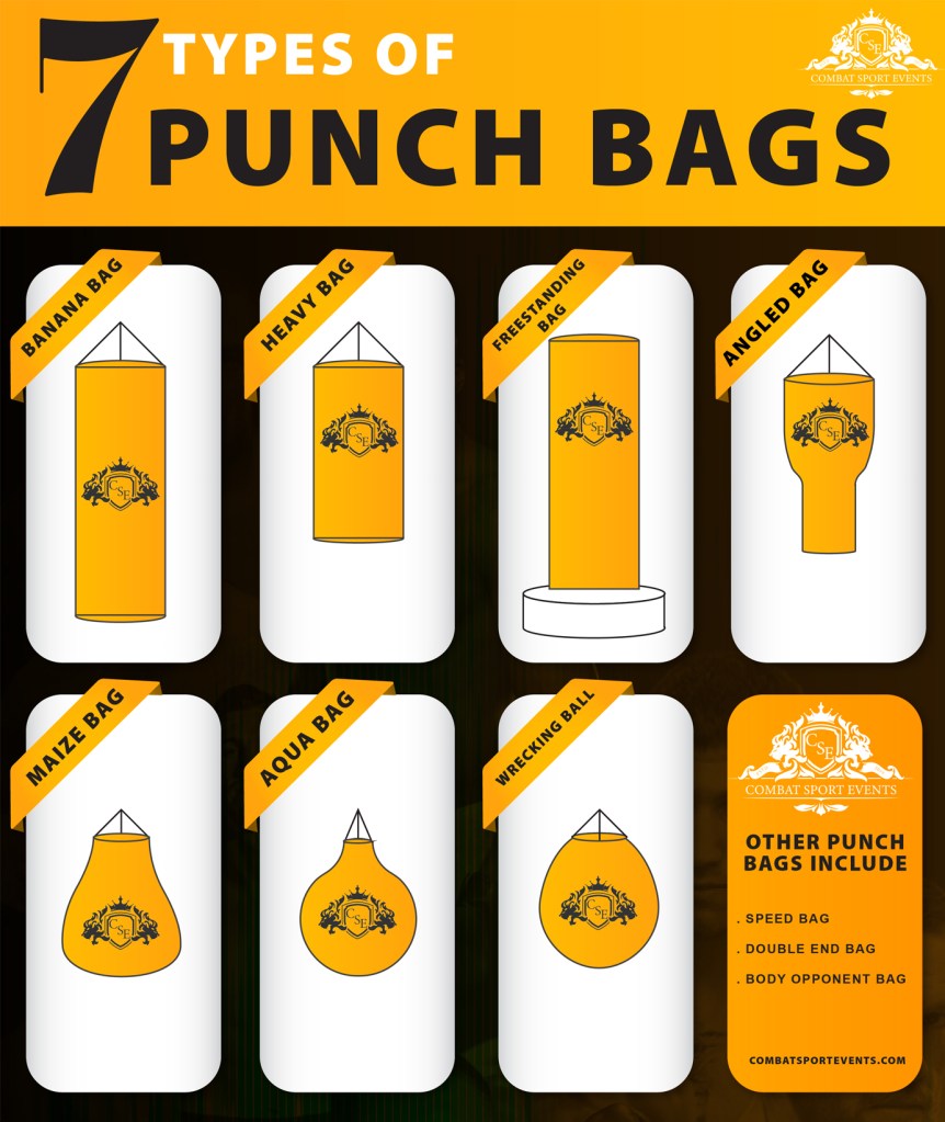 Detail Types Of Punch Bag Nomer 27