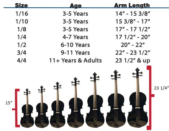 Types Of Violins With Pictures - KibrisPDR