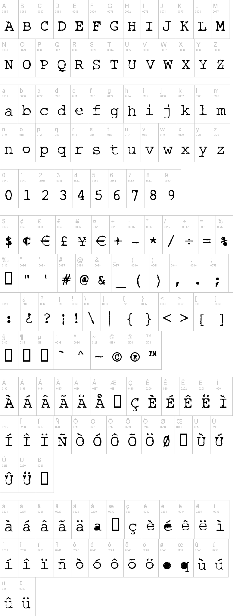 Detail Typewriter Download Nomer 33